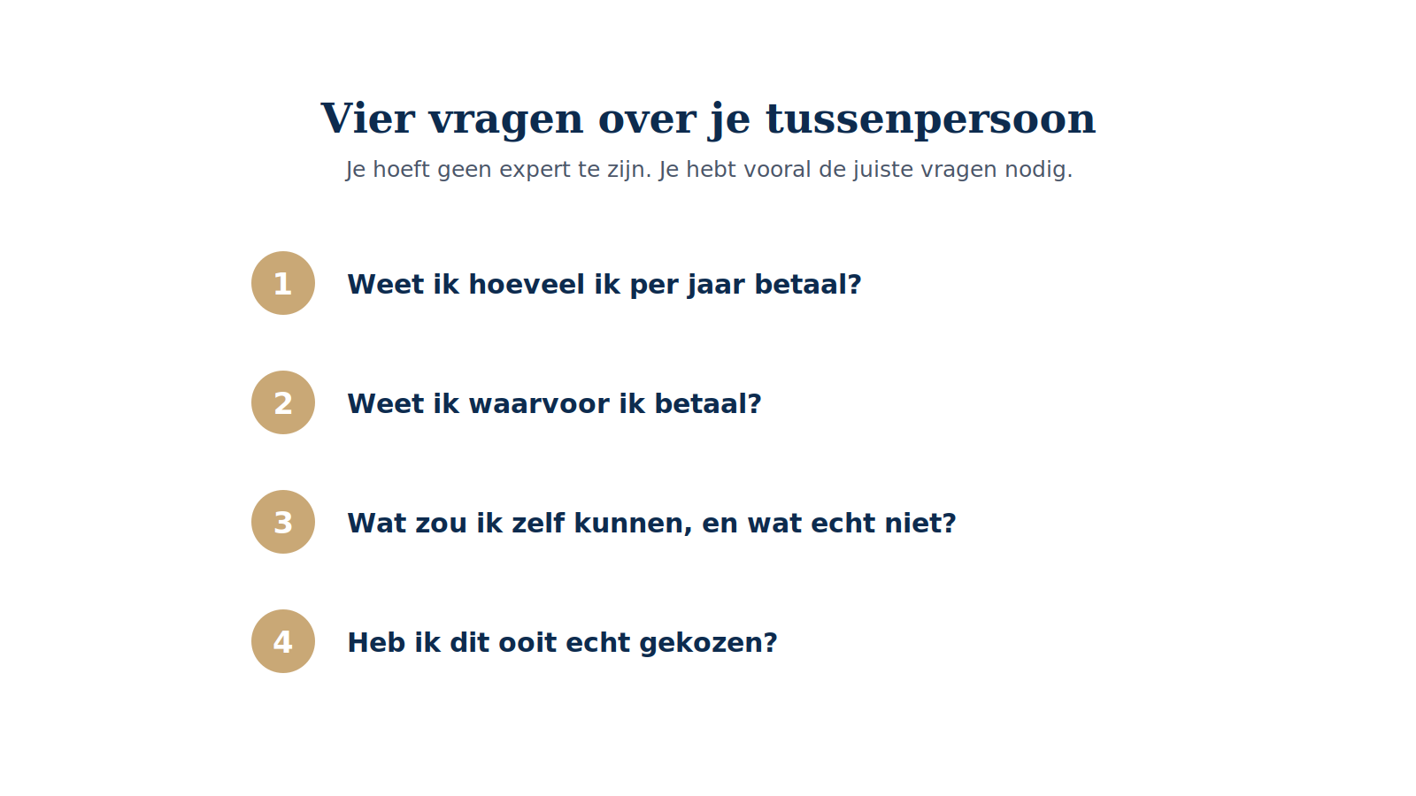 Vier vragen om jezelf te stellen over je tussenpersoon: weet ik hoeveel ik betaal, waarvoor, wat ik zelf kan, en of ik dit ooit echt koos